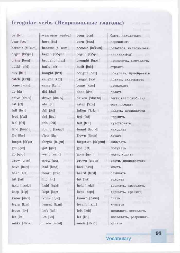 Неправильные глаголы из учебника