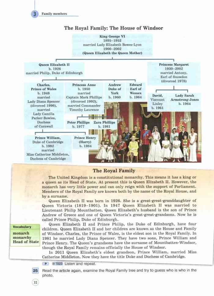 Английский шестой класс страница 32. The Royal Family текст. Английский язык 6 класс страница 32 форвард. The British Royal Family 5 класс Spotlight. The British Royal Family 5 класс стр 61.