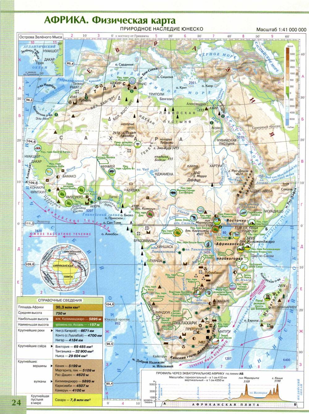 География 7 класс 52. Атлас 7 класс география Африка физическая карта. Атлас 7 класс география карта Африки. Атлас 7 класс география Дрофа Африка. Атлас по географии 7 класс Дрофа Африка.