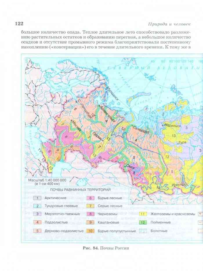 Включи география 8 класс. Почвы и почвенные ресурсы 8 класс контурные карты. Почвенная карта России 8 класс география атлас. Атлас 8 класс почвы.