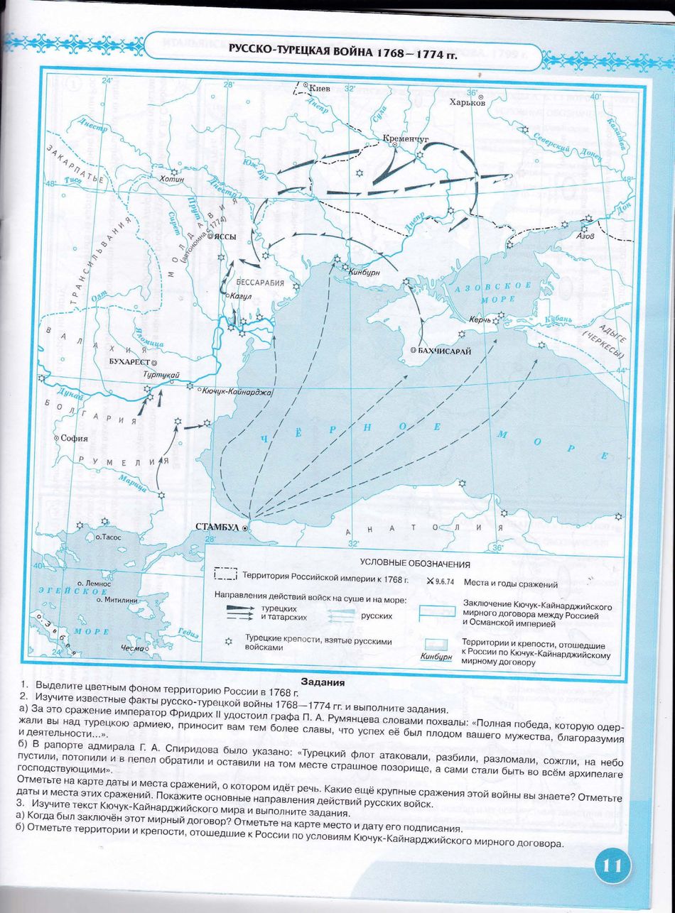 Контурные карты по всеобщей истории 8 класс. Русско-турецкие войны 1768_1774 2 карта.