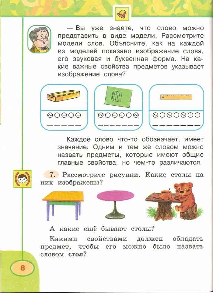 Русский язык 2 класс перспектива уроки